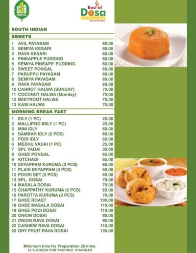 Pg 1/12. South Indian