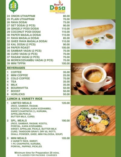 Pg 2/12. South Indian contd..