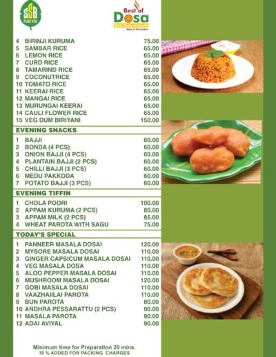 Pg 3/12. South Indian contd..