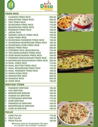 Pg 5/12. Chinese & North Indian contd..