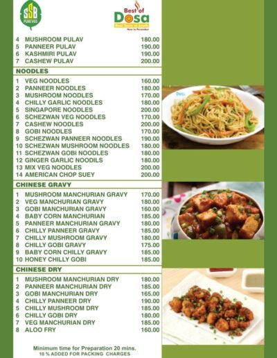 Pg 6/12. Chinese & North Indian contd..