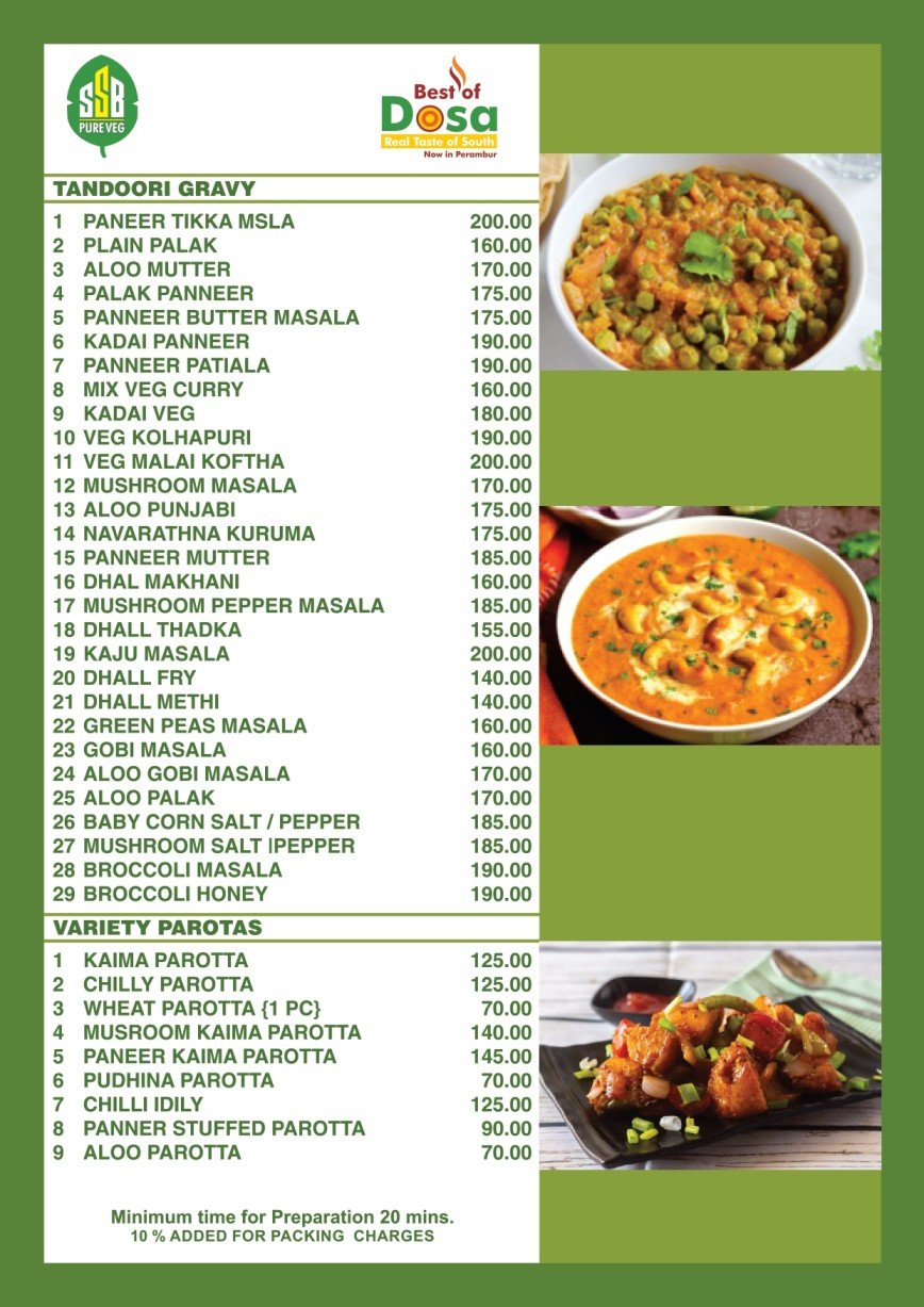 Pg 7/12. Chinese & North Indian contd..