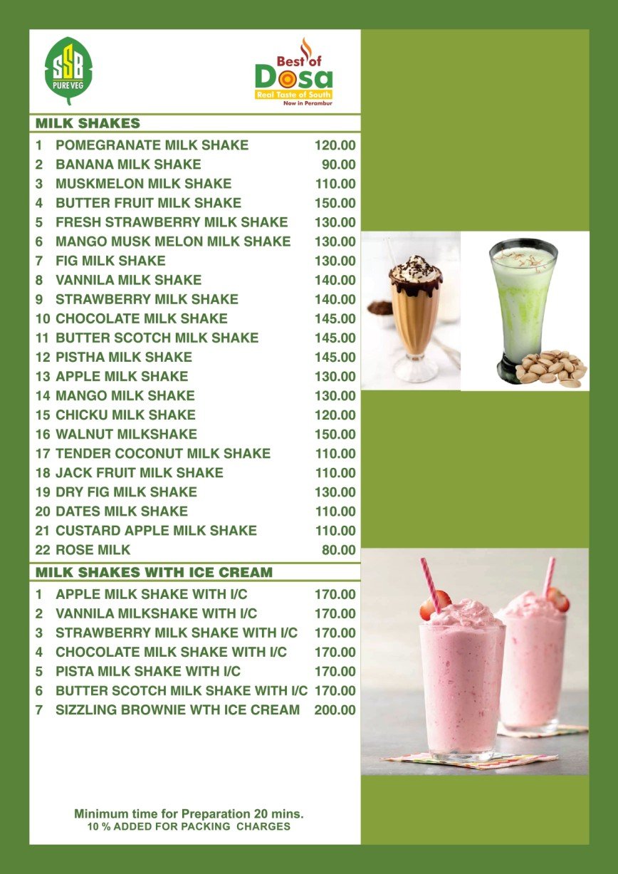 Pg 12/12. Milkshakes